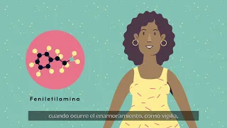 ¿Qué pasa en el cuerpo cuando... nos besamos en la boca?