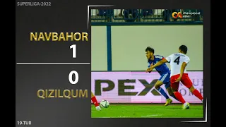 Superliga. Navbahor - Qizilqum 1:0. Highlights