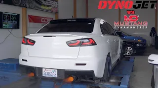 Evo X Dyno Day Ends With Blown Motor...(DYNOJET VS. MUSTANG)