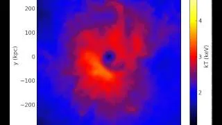 Abell 2052 sloshing simulation: temperature (model A)