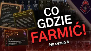 Gdzie chowają się najlepsze itemy? - Meta farmienia na Sezon 4