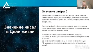 Урок 3.2  ЧЖП и Цель жизни