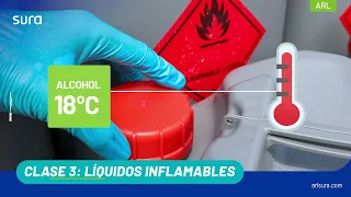 Transporte de Mercancías Peligrosas - Clase 3 líquidos inflamables