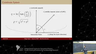 Aspects of Experimental High-Energy Physics  (3 of 4)