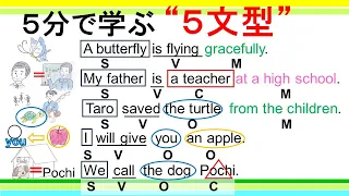 【５分で学ぶ】超カンタン５文型