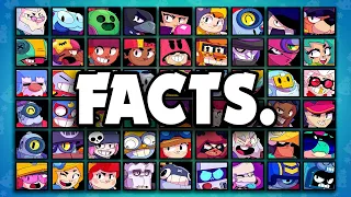 Facts about EVERY Brawler in Brawl Stars