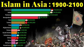 Islam in Asia 1900 - 2100 | Muslim Population in Asia | Data Player