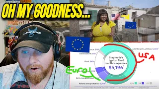 American Reacts to an "American That Found Better Life In Europe"