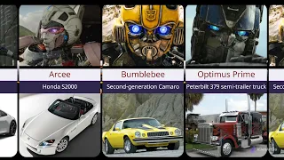 Transformers Cars Comparison | Rise of the Beasts