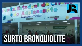 Número de internações por bronquiolite já supera até a Covid-19