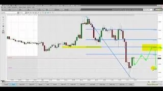 FX BOOTCAMP VIDEO - ASIAN OUTLOOK AUGUST 26TH 2011