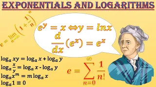 Year 12/AS Pure Chapter 14.8 (Exponentials and Logarithms)