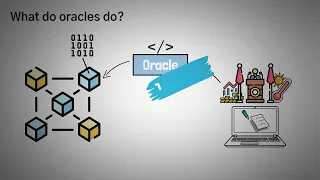 Что такое Оракулы (Oracles) в крипте? Обзор с анимацией