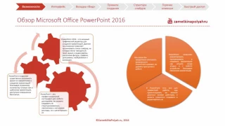 Обзор возможностей приложения Microsoft Office PowerPoint 2016