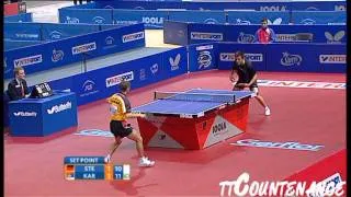 European Championships: Aleksandar Karakasevic-Bastian Steger