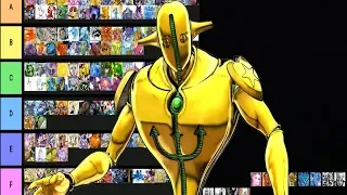 JoJo Stand Tier List: JoJolion