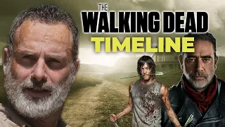 COMPLETE Walking Dead Timeline Explained | Season 1-10, Fear The Walking Dead, & every twist!