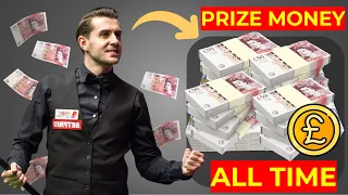 GUESS The World's Richest Snooker Players By Career Winnings | Prize Money All Time | Quiz Snooker