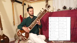 22 Bhimpalasi Sitar Lesson Series. Jhalla in Bhimpalasi Part 2. How to play Jhalla on sitar