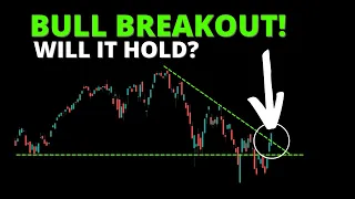 BULL BREAKOUT! Will it HOLD? (SPY, QQQ, DIA, IWM, ARKK, BTC)