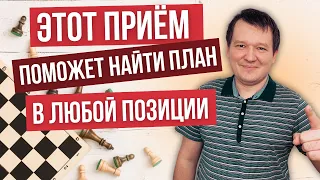 Этот прием поможет найти план в любой позиции