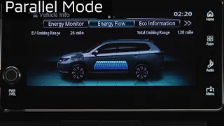Mitsubishi Outlander PHEV Drive Modes,  Displays and  Parallel mode