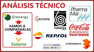 []AnálIsis Técnico[] 31/8 PHARMA MAR, REPSOL, ANA, GRENERGY, SOLARIA, TUBACEX, CCEP, A3M, MEDIASET