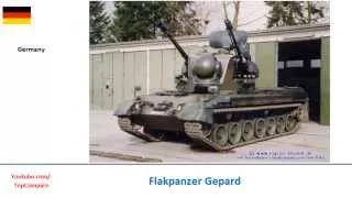 Marksman anti-aircraft system Vs Flakpanzer Gepard, air defence gun specifications  comparison