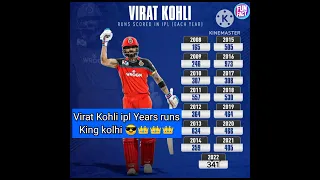 Virat Kohli ipl history runs year #rcb #csk #mi #kkr #srh #kingkohli #viratkohli #ipl2023