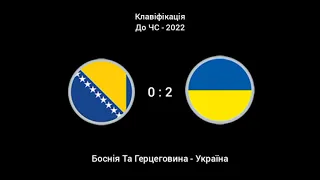 Клавіфікація До ЧС - 2022 | Боснія і Герцеговина - Україна 0 : 2 | Футбол 1/2/3 | (16.11.2021)