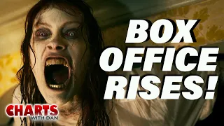 Evil Dead Rise's Box Office Is Groovy - Charts with Dan!