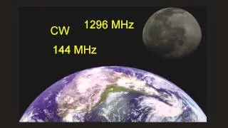 Ham Radio and the Moon