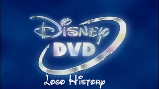 Disney DVD Logo History (#264)