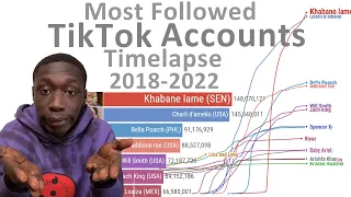 Most Followed TikTok Accounts - Timelapse (2018-2022)