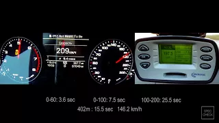 Audi A6 C7 2015 1.8 TFSI 0-100, 0-150, 0-200 racelogic acceleration, 402m