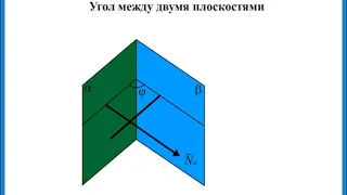 Угол между плоскостями в пространстве