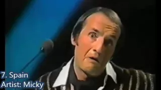 Top 18 Eurovison Song Contest 1977