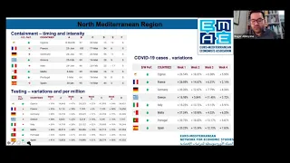 EMEA COVID19 Webinar 01: COVID-19 in the Mediterranean and Africa