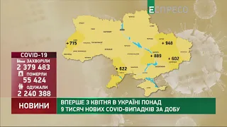 Коронавірус в Україні: статистика за 24 вересня