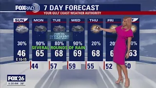 FOX 26 Houston Weather Forecast