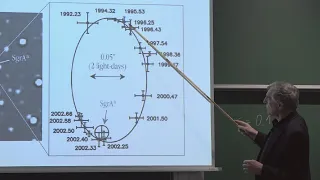 Michal Křížek - Malý výlet do nitra černé díry (KS ČAS 8.2.2021) (v2)