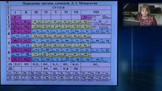 Характеристика елемента за його положенням в періодичній системі та будовою атома.