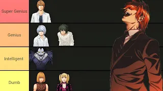 Death Note Intelligence Tierlist (Who's smartest)