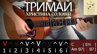 Христина Соловій - Тримай на гітарі (акорди і таби)