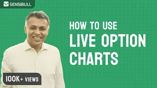 How to use Sensibull Live Options Charts? | Sensibull Demo Video