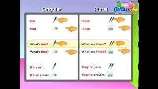 This, These, That, Those, Demonstrative Pronouns Lesson, English for Children