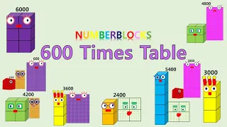 LEARN 600 TIMES TABLE Multiplication (with numberblocks)