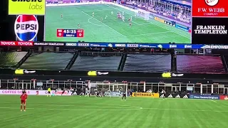 Match Highlights 2024: New England Revolution vs Charlotte FC