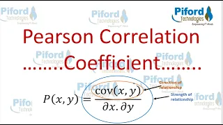 Pearson correlation coefficient | Statistics for Data Science
