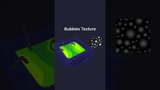 How to make a stylized acid pool shader in Unity